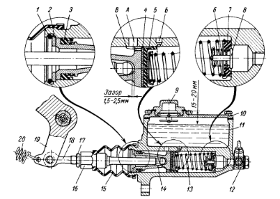 схема главного тормозного цилиндра газ 69